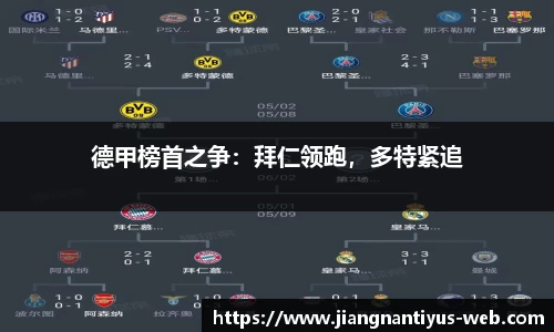 德甲榜首之争：拜仁领跑，多特紧追